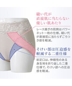 BRADELIS New York 【BRADELIS NewYork peace】おしりPラインラッピングショーツ24 深め お腹スッキリ 美尻メイク 補正下着 DB224201