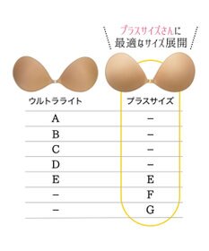 BRADELIS New York 【NuBra /コンパクトに整える・軽量】ヌーブラ・プラスサイズ 公式 グラマーさん向け ストラップレスでストレスフリーなブラ