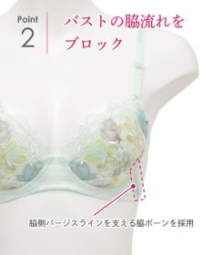 Wing 【後ろ姿きれいブラ】　背中の段差をスムージング　バストの脇流れをブロック　ウイング／ワコール　KB2717