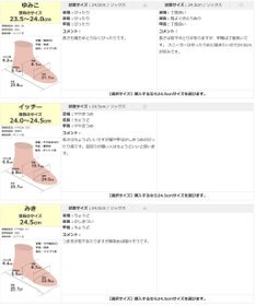Pointer 日本製 本革厚底スニーカー