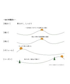 nitorito 【UNISEX】tori ストール