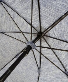 +RING 【限定/日本製】プラスリング 岡山デニム 晴雨兼用ショート長傘 47cm SR406-1