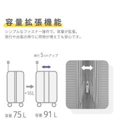 Samsonite アメリカンツーリスター スーツケース 75(/91)L  キュリオ スピナー68 CURIO