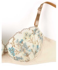 une nana cool ボタニカル柄のレースが華やか　Botanic Garden　3/4カップブラ