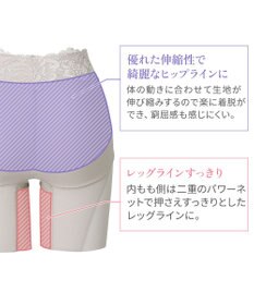 BRADELIS New York 【BRADELIS NewYork peace】おしりPラインラッピングロングショーツ24