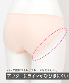 Wing 【ナチュラルフィットブラ】 ペアショーツ 身生地部綿混 はきこみ丈あさめ KF3320 ウイング／ワコール