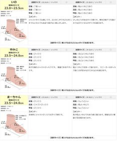 Pointer 日本製 本革 穴開きソールスニーカー