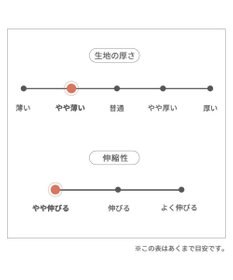 PET PARADISE ペットパラダイス 浴衣 《菊柄》  中型犬 大型犬