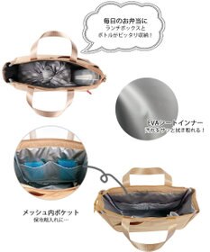 ROOTOTE 8485【簡易保冷】IP.サーモキーパー.デリ.サンリオキャラクターズ-D