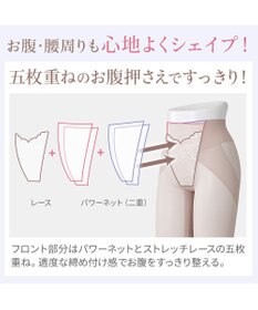 BRADELIS New York 【BRADELIS NewYork peace】　すらっとフィットガードル24