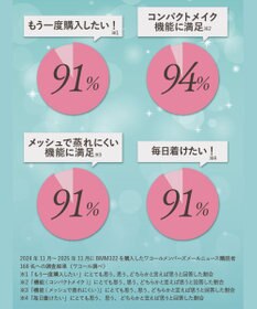 WACOAL ブラジャー 【小さく見せるブラ】 着やせ効果 ボリュームを逃がしてほっそり 脇高設計 Hカップまで対応 大きいサイズ レディース フルカップ BMM322 /ワコール