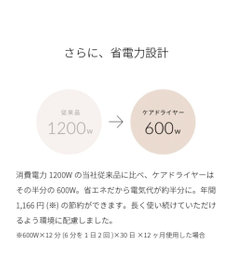 YAMATO テーブル＆キッチン 【TWINBIRD】ケアドライヤー  ホワイト  TB-G008JPW