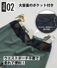 CW-X 【UNISEX】 CW-X ボトムス ランニングパンツ 2分丈 はっ水(本体) UVカット率90%以上(本体) ユニセックス DHR335 /ワコール