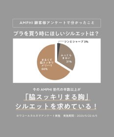 AMPHI ノンワイヤーブラ 谷間をメイク 脇高細見え A～Gカップまで対応 大きいサイズ 【BRAGENIC ブラジェニック 脇高細見えタイプ】 ブラジャー ブラ BMI355 アンフィ／ワコール
