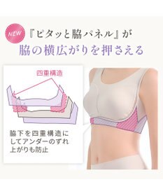 BRADELIS New York 【Yukine inc. 】　ゆきねえとろけるシルク混ライトブラ26 着心地重視 接触冷感機能付き 補正下着