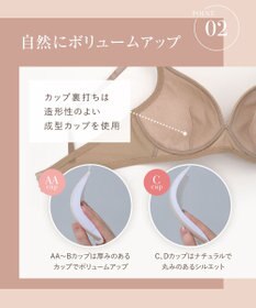 Wing ノンワイヤーブラ 【Ｔシャツブラ】 アウターにひびきにくい 自然にボリュームアップ KB1522 ウイング／ワコール