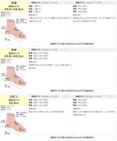 Pointer 【石岡真実さん着用】本革ショートブーツ