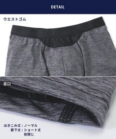 WACOAL MEN ボクサーパンツ　風が通ってムレ軽減。　ダブルエアスルータイプ　吸汗速乾　ショート丈　前閉じ　/ブロス　GT3360