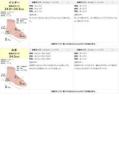 Pointer 【石岡真実さん着用】本革ショートブーツ