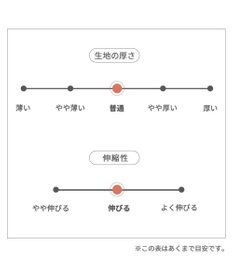 PET PARADISE Lee ロンパース 《ロゴ柄》 小型犬