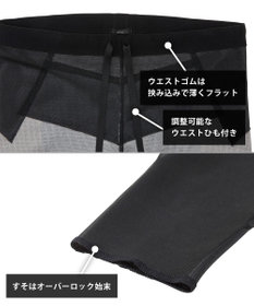 CW-X 【MEN】下半身フルサポート　ジェネレーターモデル　熱・ムレを逃して涼しく快適　/ワコール　HZO779