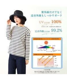 ATRENA 体感-10℃ コカゲル MWエッジアップハット