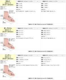 Pointer 日本製 本革ストラップスニーカー