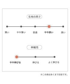PET PARADISE ペットパラダイス くま やさしいベスト リーバーシブル 小型犬