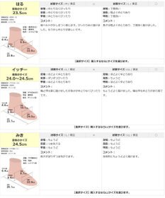 Pointer 天然皮革 本革ストラップサンダル