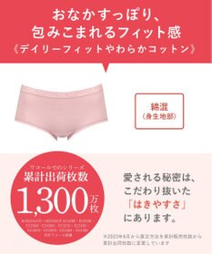 Wing ショーツ 綿混(身生地部) やさしい肌あたり 【デイリーフィット やわらかコットン】 はきこみ丈ふつう EC2330 ウイング／ワコール