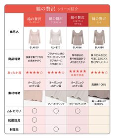 Wing あったかインナー　【綿の贅沢オーガニック】　オーガニックコットン混　やわらかな肌ざわり　足首丈　ウイング／ワコール　ER4830