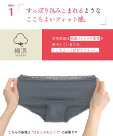 Wing ショーツ　【デイリーフィットやわらかコットン】　ここちよいフィット感　はきこみ丈あさめ　EC2200　ウイング／ワコール