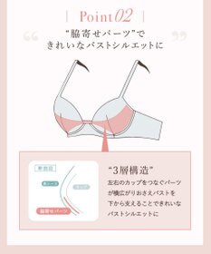 Wing 【マッチミーブラ】　ノンワイヤー　ブラがわたしに合わせてくれる　しめつけない快適な着用感　ウイング／ワコール　KB2070