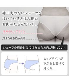 BRADELIS New York 【BRADELIS NewYork peace】おしりPラインヒップラップロングショーツ25 ブラデリス