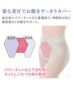 BRADELIS New York 【BRADELIS NewYork peace】おしりPラインヒップラップロングショーツ25 ブラデリス