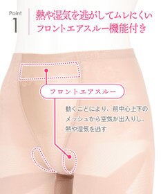 Wing ガードル ロング丈 【スリムアップパンツ】 はいて歩いてエクササイズ KQ0821 ウイング／ワコール