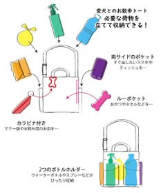 ROOTOTE 1129【BUDDY:撥水加工】SN.スクエア.ドッグ.バディ-B