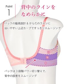 Wing ブラジャー 背中の段差をスムージング バストの脇流れをブロック 脇高設計(バック) 【後ろ姿きれいブラ】 ブラ KB2718 ウイング／ワコール