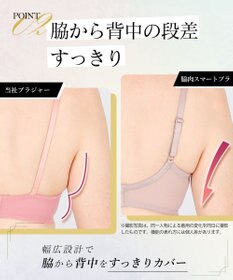 Wing ブラジャー 脇高設計 脇肉・背中すっきり バストふっくら 【脇肉スマートブラ】 ブラ KB2640 ウイング／ワコール