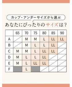 Wing ノンワイヤーブラ 吸いつくようなフィット感 軽いつけごこち ナチュラルなバストシルエット ブラジャー KB4100 ウイング／ワコール