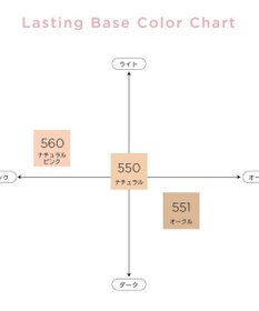 Chacott Cosmetics ラスティングベース 【551オークル】（旧 500607-0813-98）