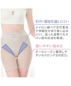 BRADELIS New York 【BRADELIS NewYork peace】おしりPラインヒップラップロングショーツ25 ブラデリス