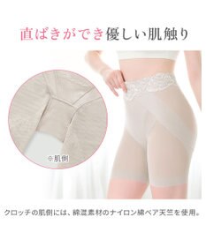 BRADELIS New York 【BRADELIS NewYork peace】おしりPラインヒップラップロングショーツ25 ブラデリス