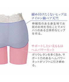 BRADELIS New York 【BRADELIS NewYork peace】おしりPラインヒップラップロングショーツ25 ブラデリス