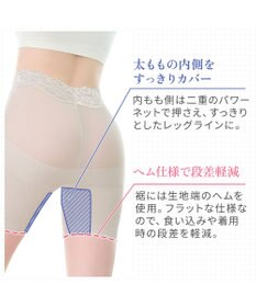 BRADELIS New York 【BRADELIS NewYork peace】おしりPラインヒップラップロングショーツ25 ブラデリス