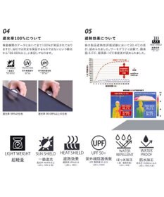 UNFILO 【マジカルテック×UNFILOコラボ】遮光率100％！ 晴雨兼用 日傘