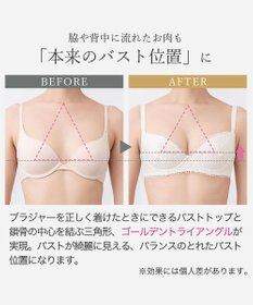 BRADELIS New York 【BRADELIS New York / 育乳補整ブラ・STEP1 集める】ジャスミンステップ1ブラ25A1 補正下着 ブラジャー