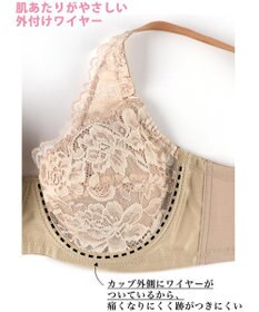 Wing ブラジャー ワイヤーが痛くなりにくい 綿混(カップ肌側・バック) フルカップブラ NB2704 ウイング／ワコール