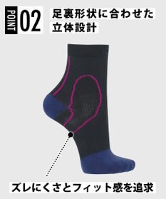 CW-X 【UNISEX】 CW-X ソックス ショート 抗菌防臭（つま先・かかと） BCR608 /ワコール