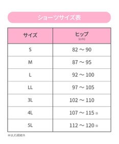 WACOAL 【GOCOCi ゴコチ】 ショーツ 3枚セット レディース PGG001 /ワコール